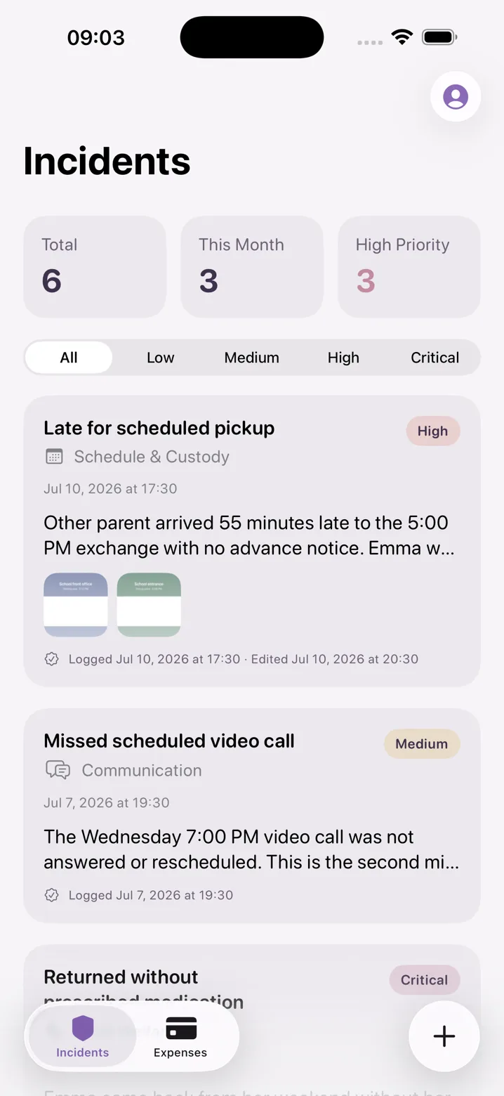Oya Shield incidents screen: totals, severity filters, and timestamped incident cards